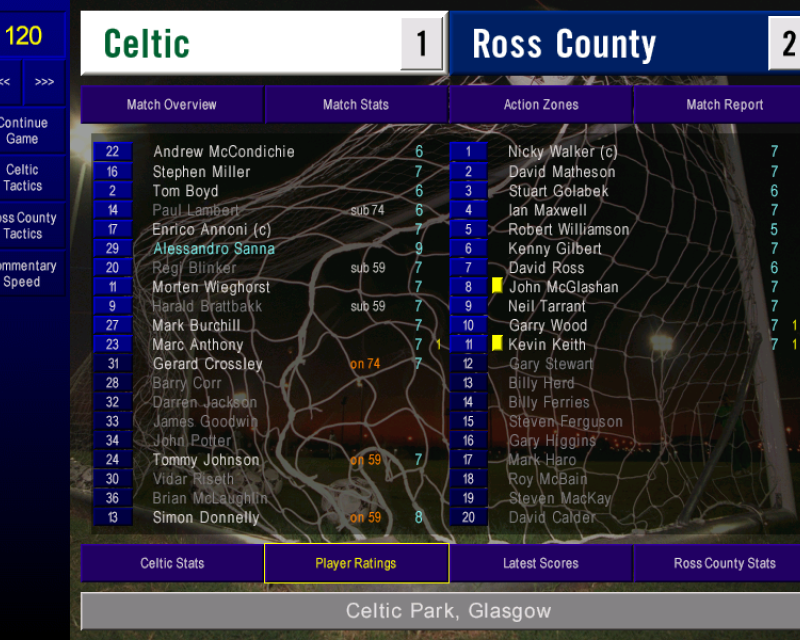 Screenshot from Championship Manager 01/02 in which a very early Ross County side have just defeated Celtic away after extra time in the league cup.