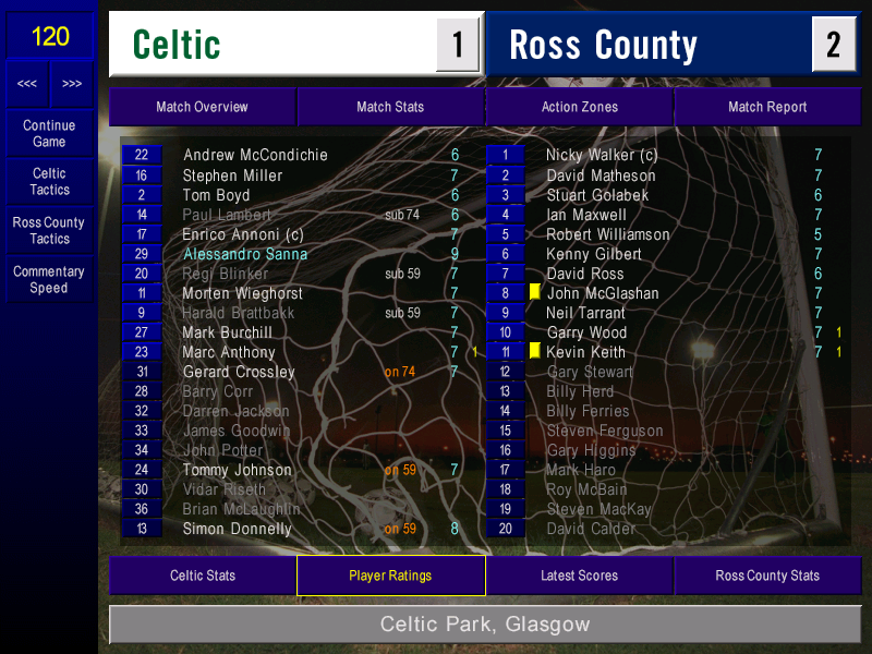 Screenshot from Championship Manager 01/02 in which a very early Ross County side have just defeated Celtic away after extra time in the league cup.